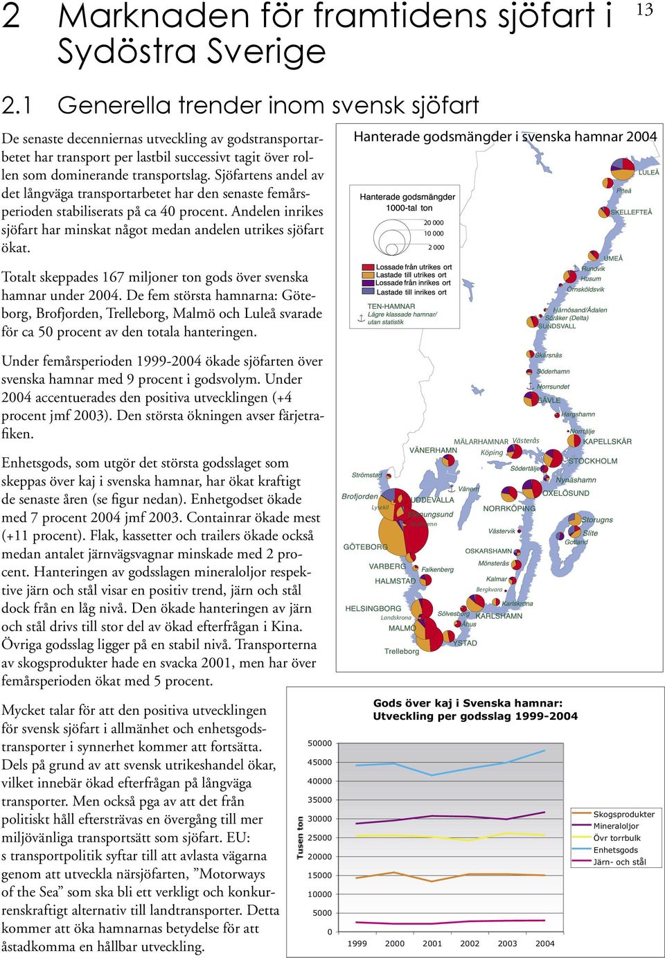 Sjöfartens andel av det långväga transportarbetet har den senaste femårsperioden stabiliserats på ca 40 procent. Andelen inrikes sjöfart har minskat något medan andelen utrikes sjöfart ökat.