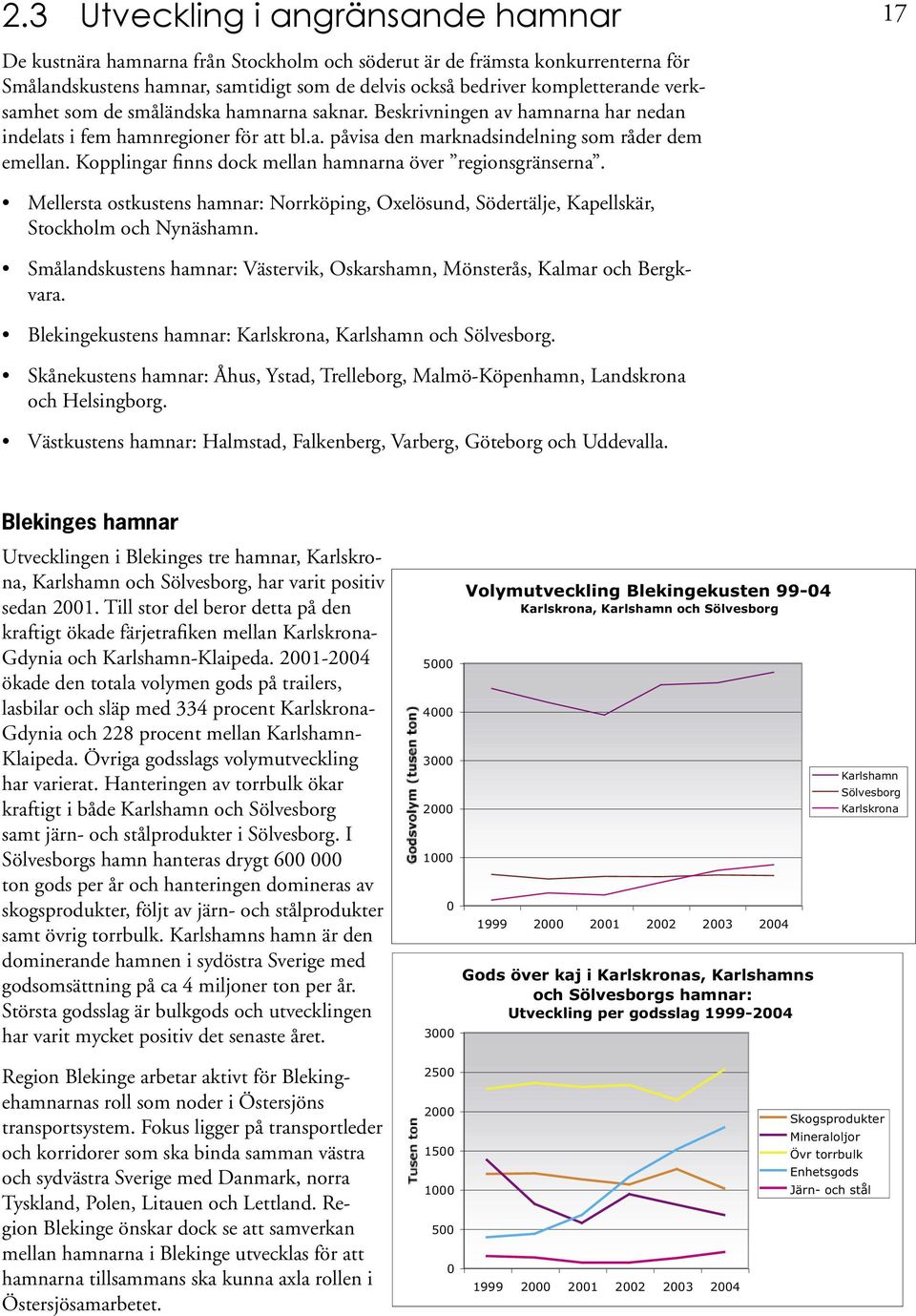 Kopplingar finns dock mellan hamnarna över regionsgränserna. Mellersta ostkustens hamnar: Norrköping, Oxelösund, Södertälje, Kapellskär, Stockholm och Nynäshamn.