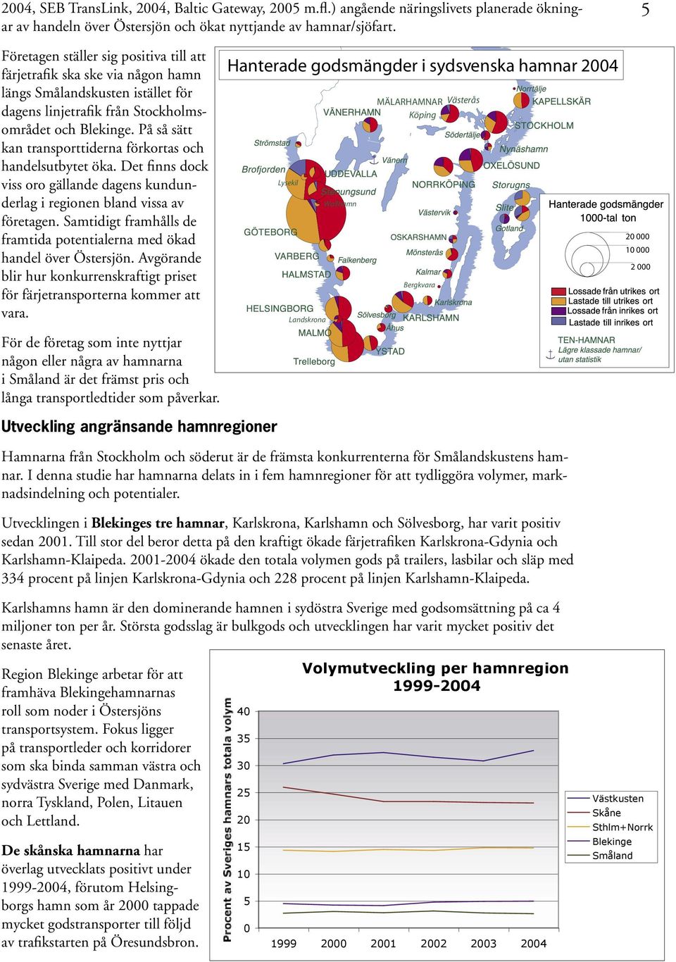 På så sätt kan transporttiderna förkortas och handelsutbytet öka. Det finns dock viss oro gällande dagens kundunderlag i regionen bland vissa av företagen.