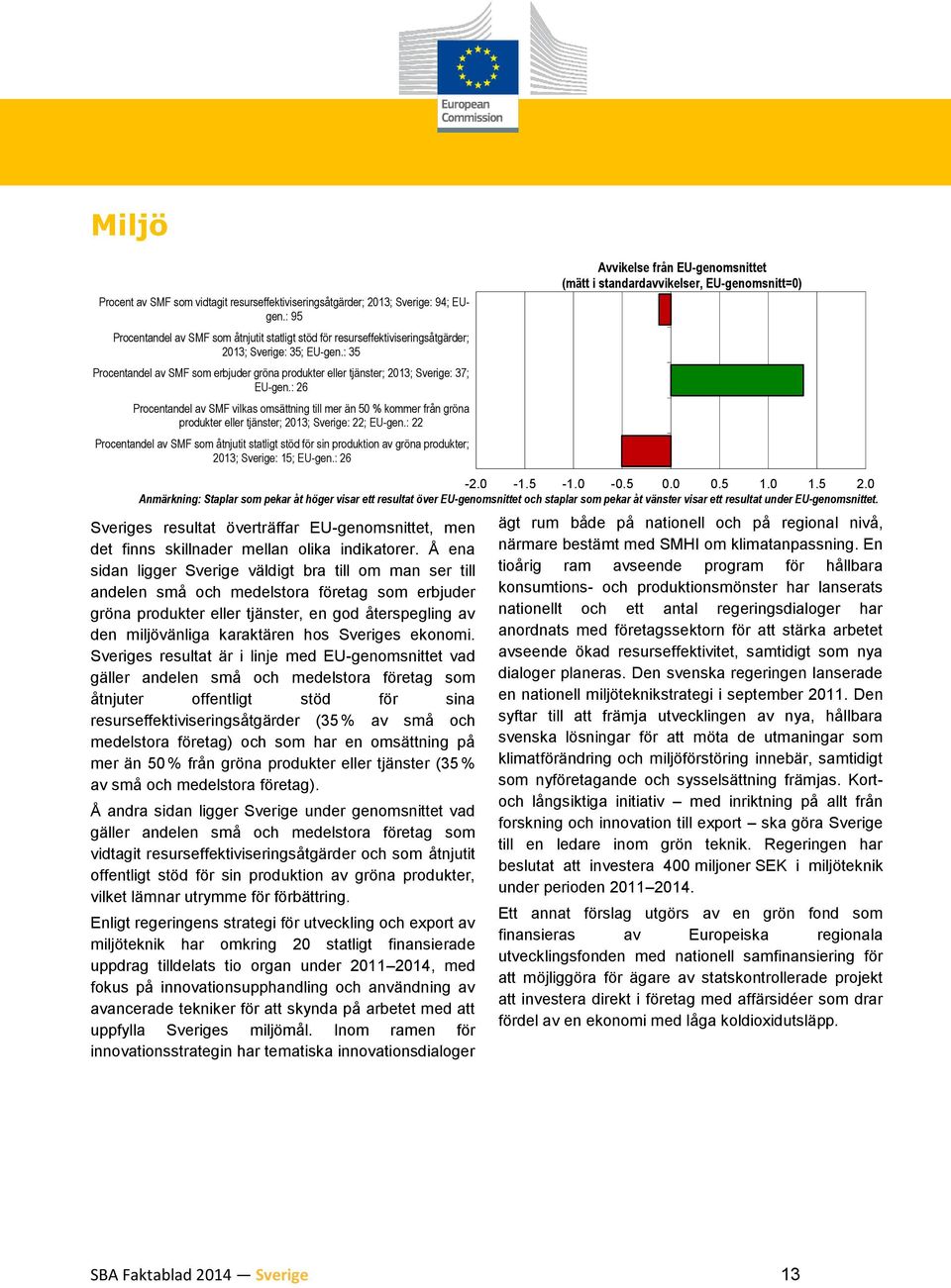: 35 Procentandel av SMF som erbjuder gröna produkter eller tjänster; 2013; Sverige: 37; EU-gen.