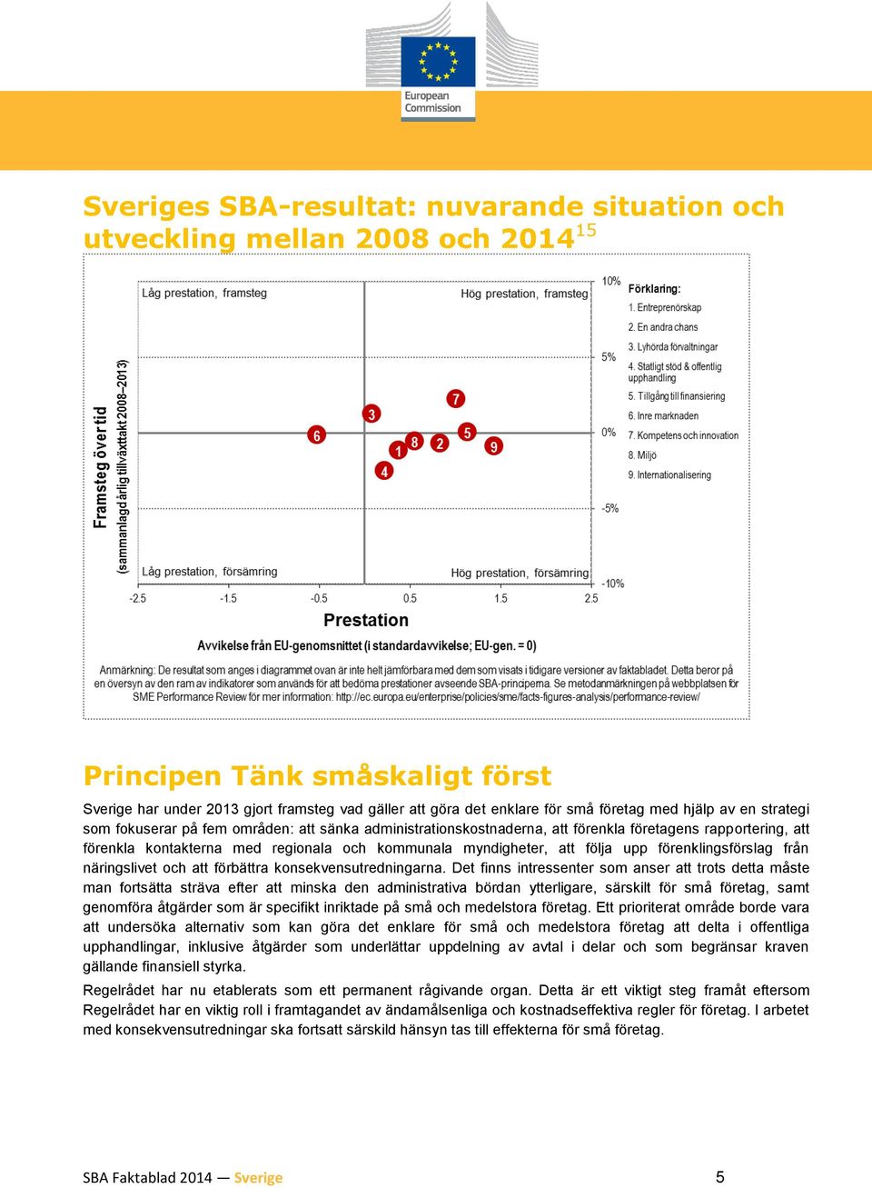 att följa upp förenklingsförslag från näringslivet och att förbättra konsekvensutredningarna.