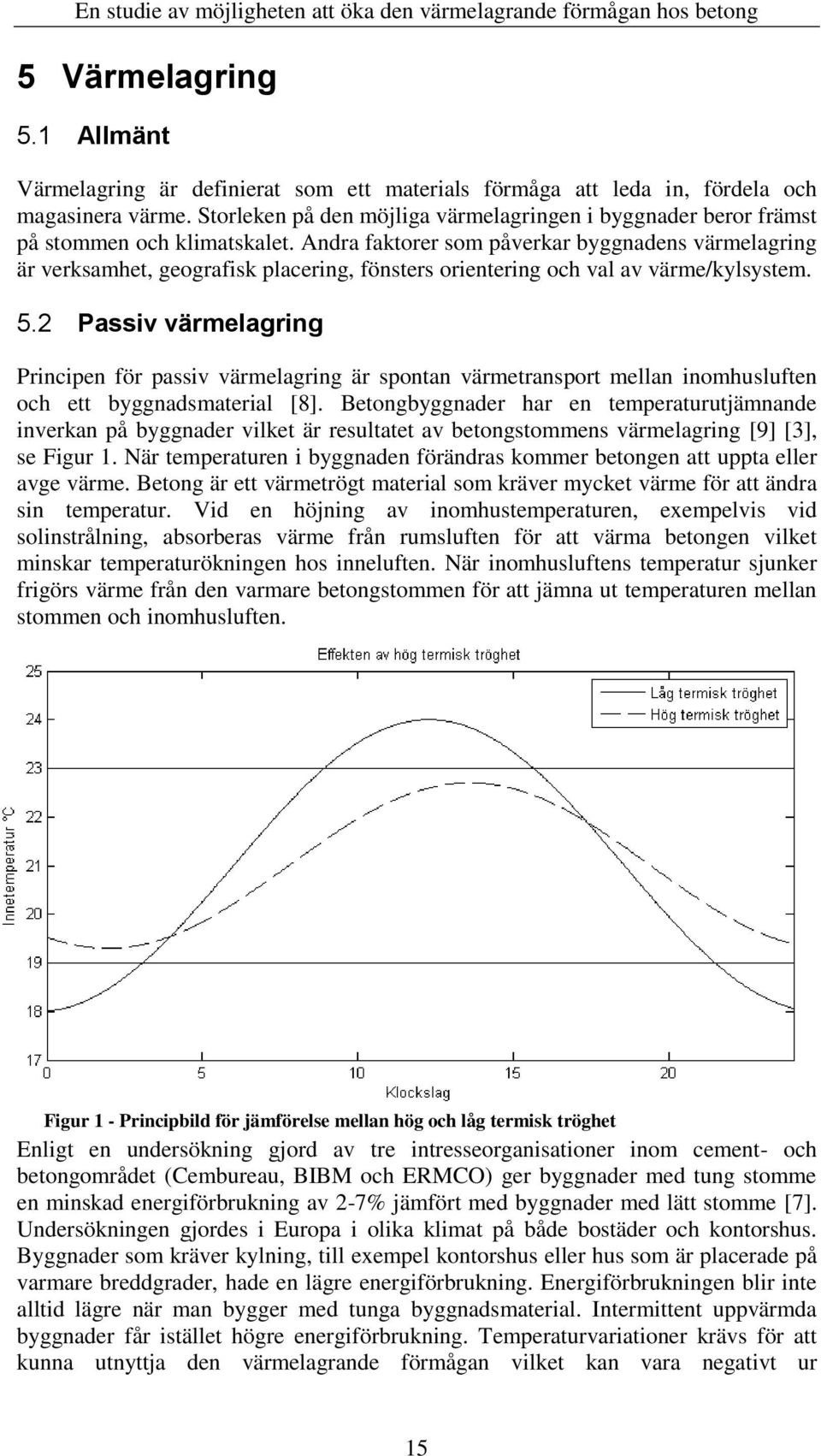 Andra faktorer som påverkar byggnadens värmelagring är verksamhet, geografisk placering, fönsters orientering och val av värme/kylsystem. 5.