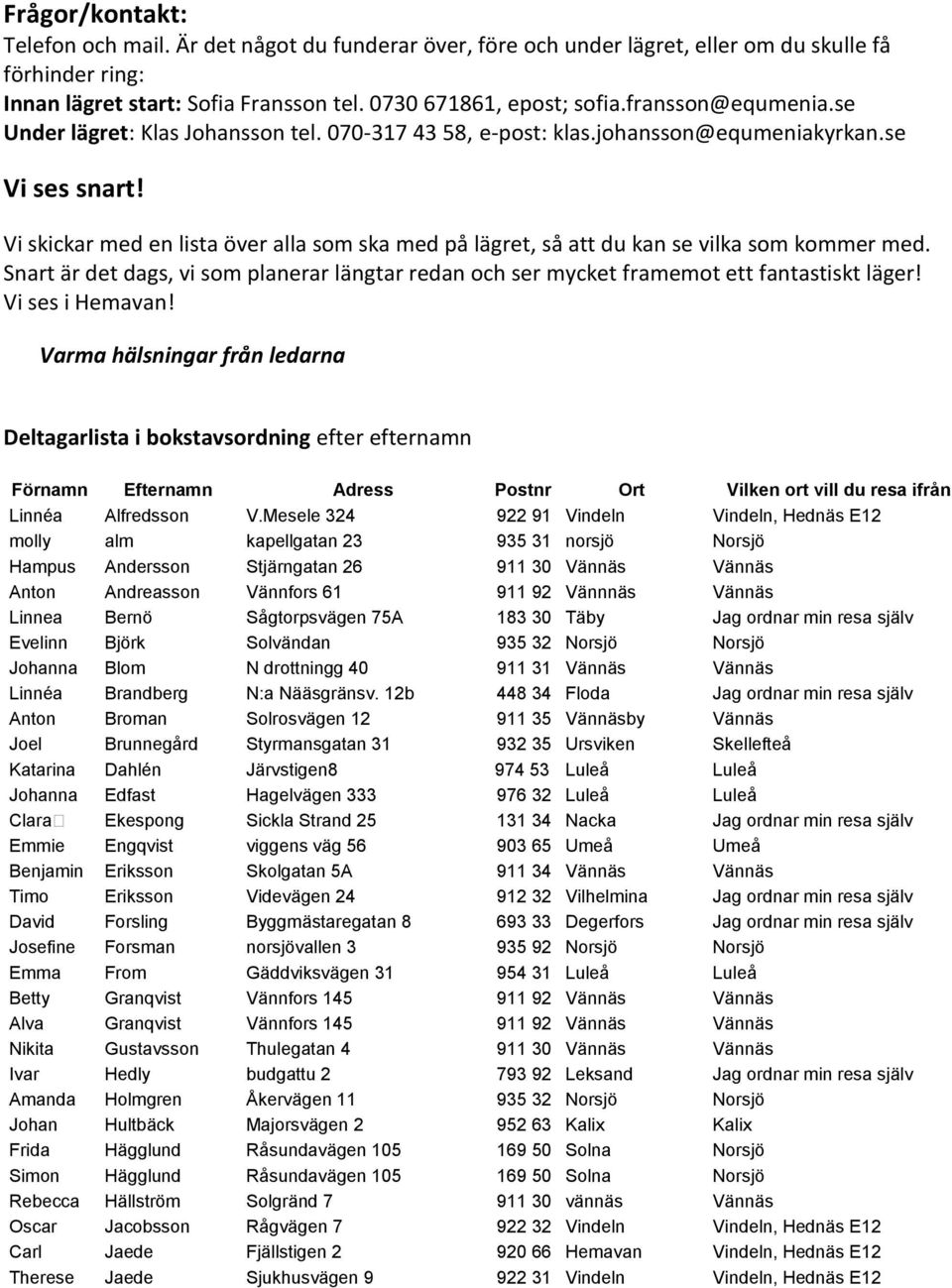 Vi skickar med en lista över alla som ska med på lägret, så att du kan se vilka som kommer med. Snart är det dags, vi som planerar längtar redan och ser mycket framemot ett fantastiskt läger!