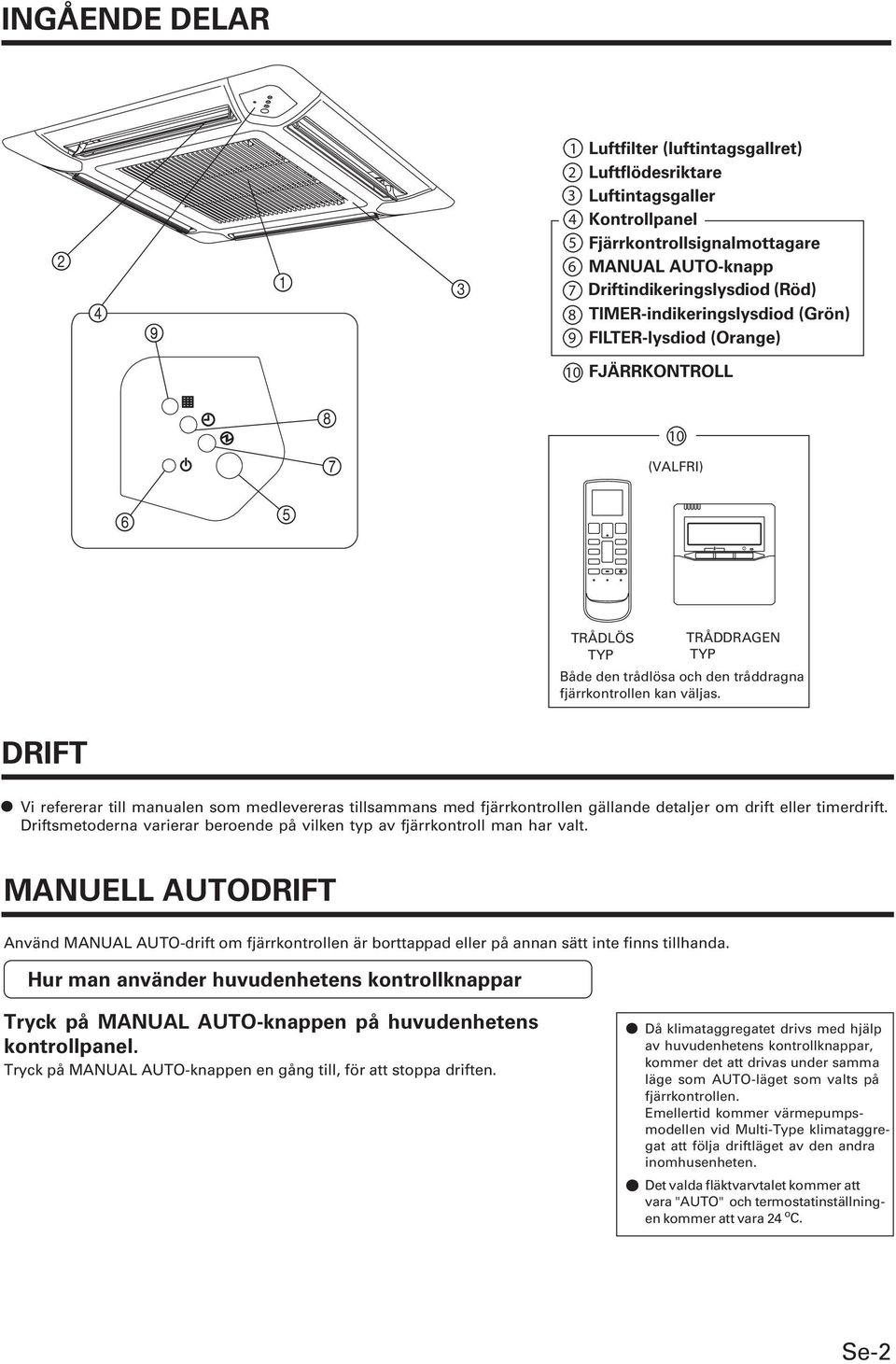 DRIFT Vi refererar till manualen som medlevereras tillsammans med fjärrkontrollen gällande detaljer om drift eller timerdrift.