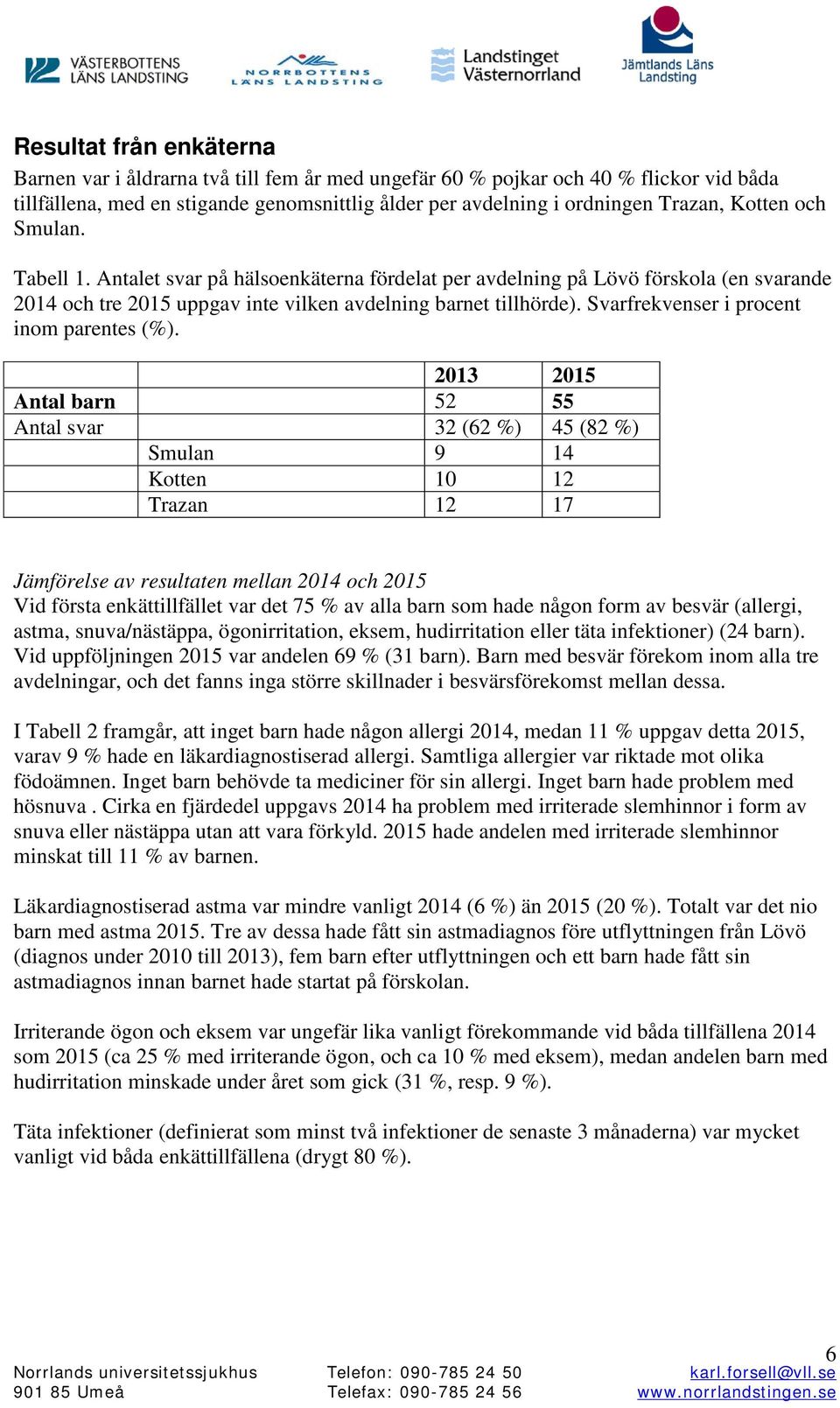 Svarfrekvenser i procent inom parentes (%).