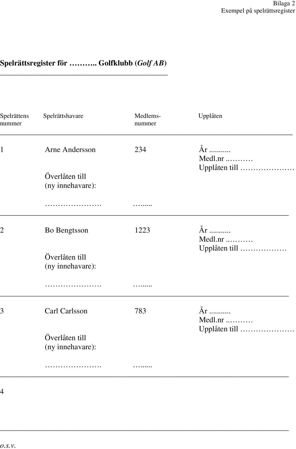 År... Medl.nr.. Upplåten till Överlåten till (ny innehavare):.... 2 Bo Bengtsson 1223 År... Medl.nr.. Upplåten till Överlåten till (ny innehavare):.... 3 Carl Carlsson 783 År.