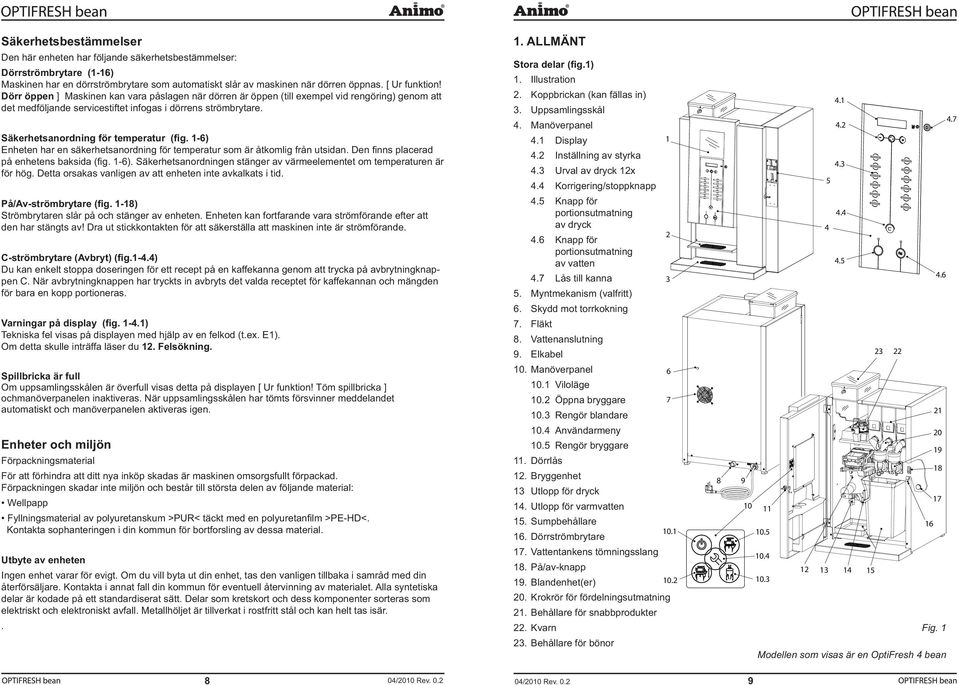 6) Enheten har en säkerhetsanordning för temperatur som är åtkomlig från utsidan. Den nns placerad på enhetens baksida ( g. 6).