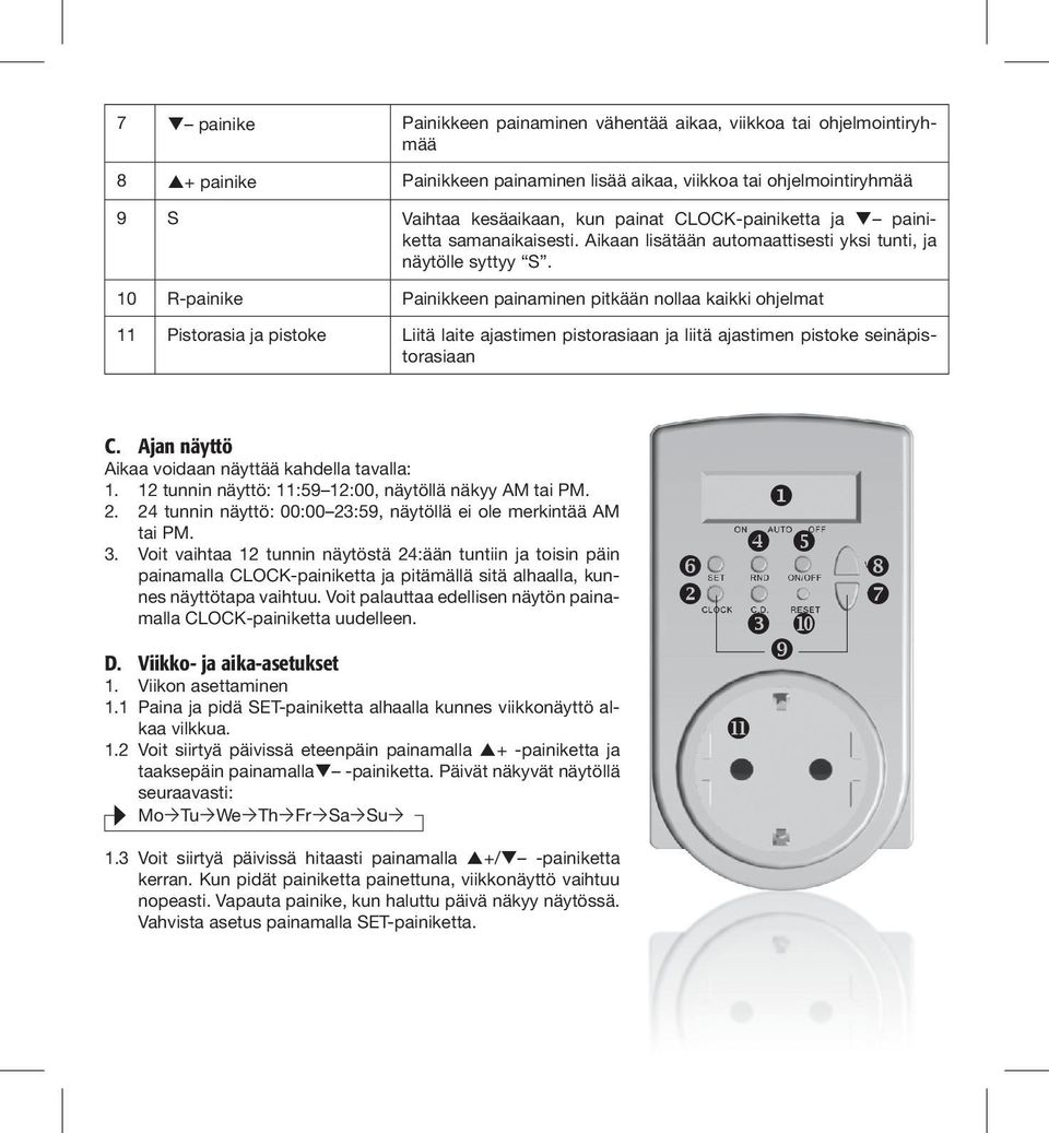 10 R-painike Painikkeen painaminen pitkään nollaa kaikki ohjelmat 11 Pistorasia ja pistoke Liitä laite ajastimen pistorasiaan ja liitä ajastimen pistoke seinäpistorasiaan C.