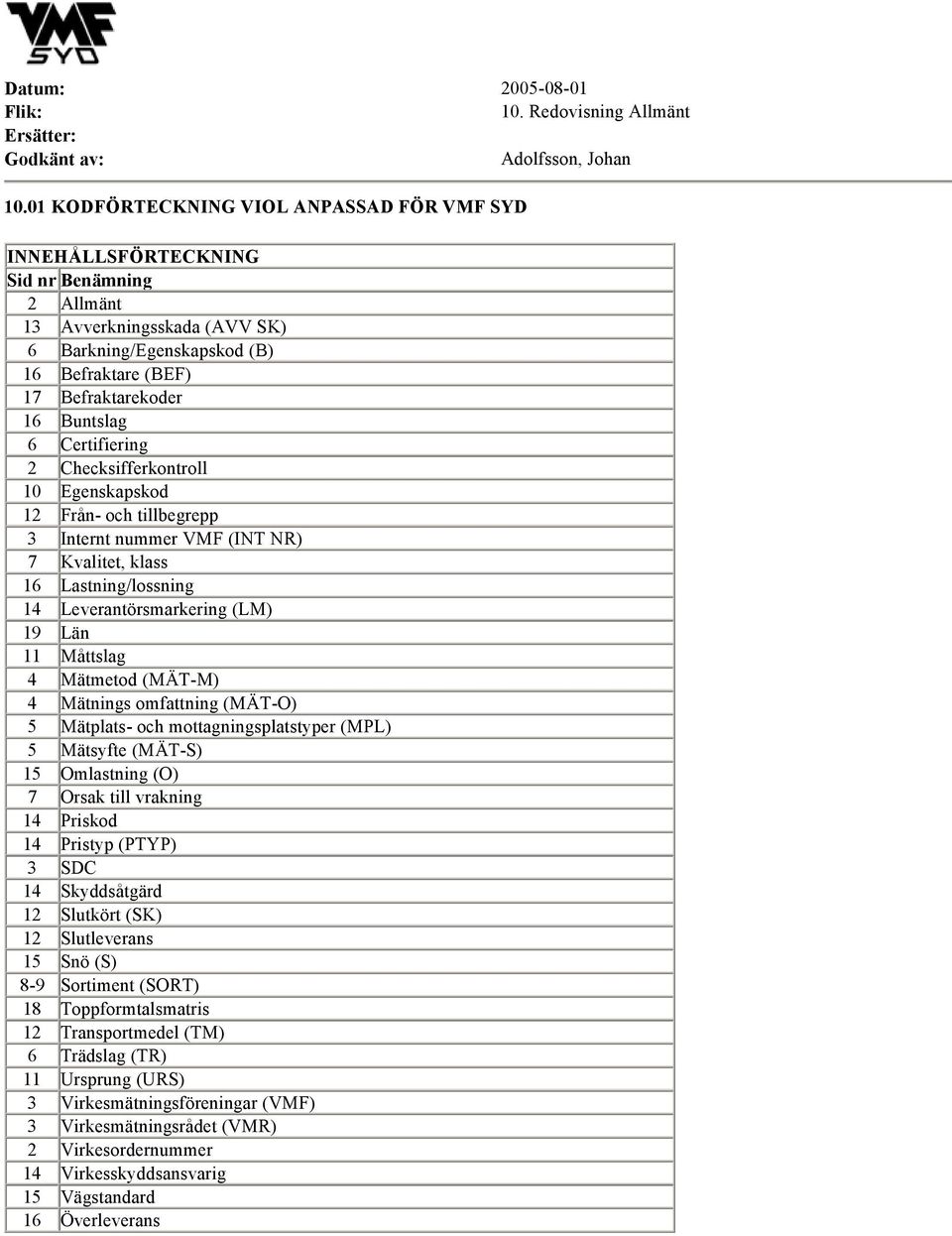 6 Certifiering 2 Checksifferkontroll 10 Egenskapskod 12 Från- och tillbegrepp 3 Internt nummer VMF (INT NR) 7 Kvalitet, klass 16 Lastning/lossning 14 Leverantörsmarkering (LM) 19 Län 11 Måttslag 4