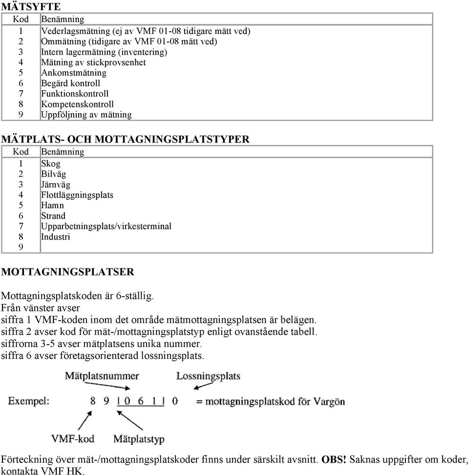 Upparbetningsplats/virkesterminal 8 Industri 9 MOTTAGNINGSPLATSER Mottagningsplatskoden är 6-ställig. Från vänster avser siffra 1 VMF-koden inom det område mätmottagningsplatsen är belägen.