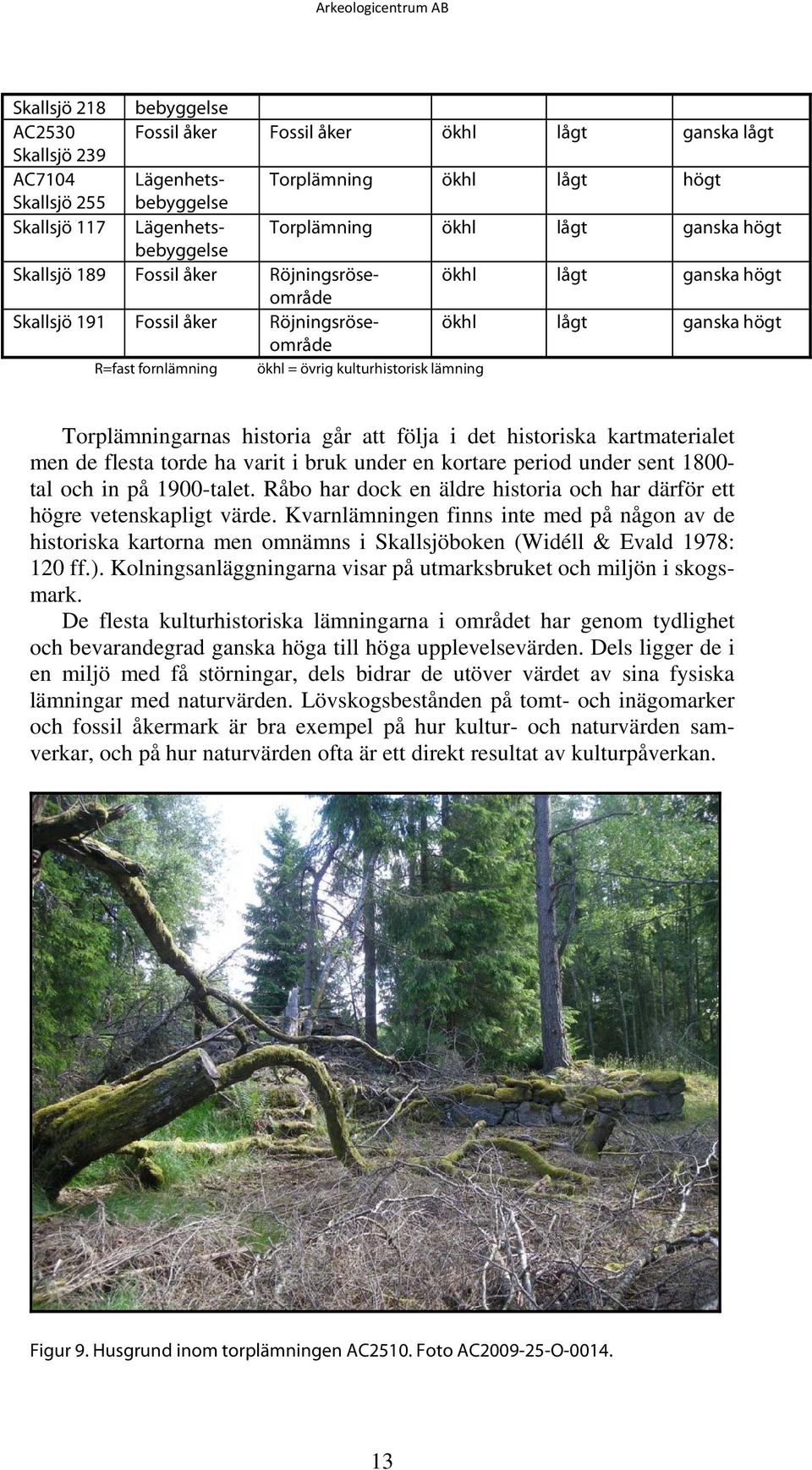 kartmaterialet men de flesta torde ha varit i bruk under en kortare period under sent 1800- tal och in på 1900-talet. Råbo har dock en äldre historia och har därför ett högre vetenskapligt värde.