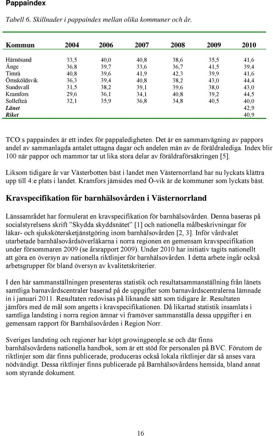 34,1 3,8 38, 3,7 42,3 38,2 39, 40,8 34,8 35,5 41,5 39,9 43,0 38,0 39,2 40,5 41, 39,4 41, 44,4 43,0 44,5 40,0 42,9 40,9 TCO:s pappaindex är ett index för pappaledigheten.