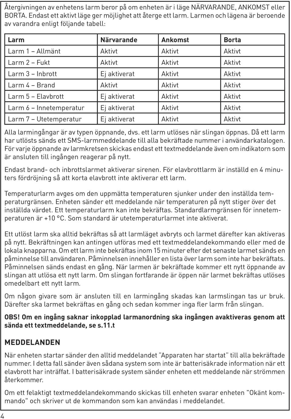 Aktivt Larm 4 Brand Aktivt Aktivt Aktivt Larm 5 Elavbrott Ej aktiverat Aktivt Aktivt Larm 6 Innetemperatur Ej aktiverat Aktivt Aktivt Larm 7 Utetemperatur Ej aktiverat Aktivt Aktivt Alla larmingångar