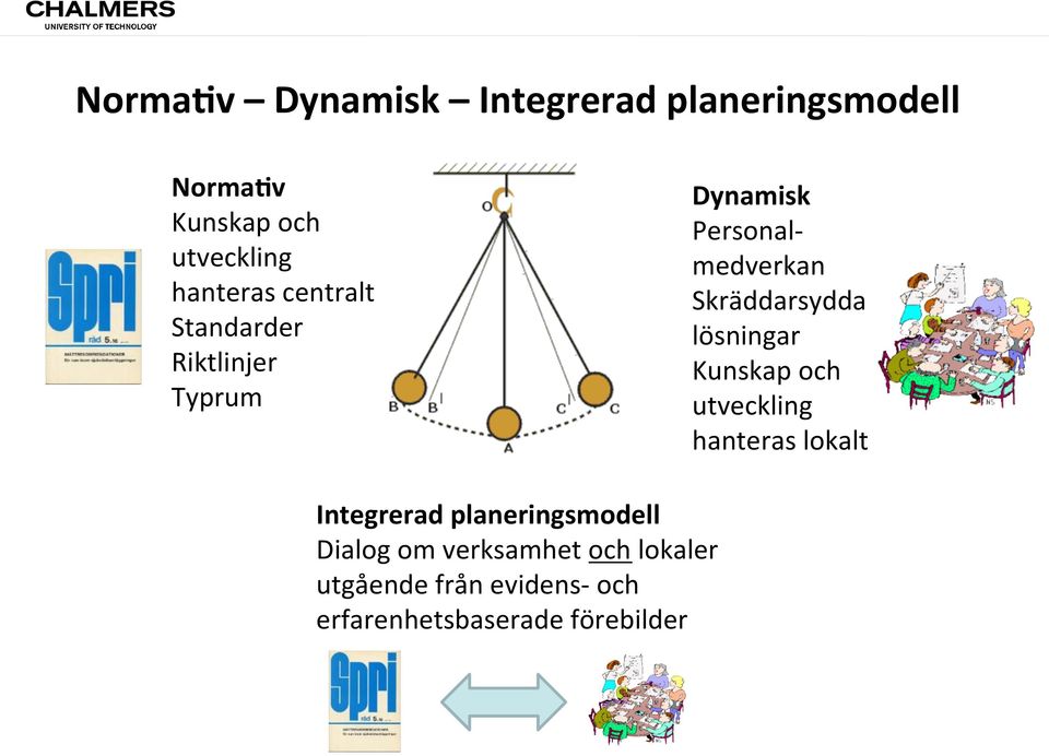 Skräddarsydda lösningar Kunskap och utveckling hanteras lokalt Integrerad