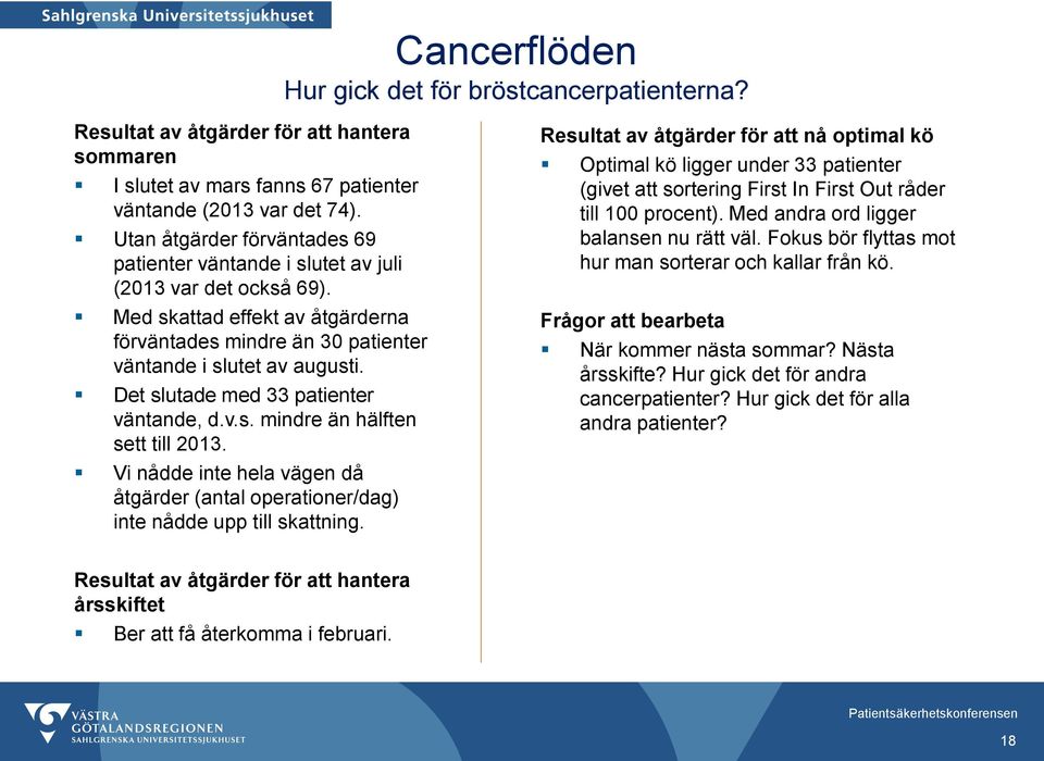 Det slutade med 33 patienter väntande, d.v.s. mindre än hälften sett till 2013. Vi nådde inte hela vägen då åtgärder (antal operationer/dag) inte nådde upp till skattning.