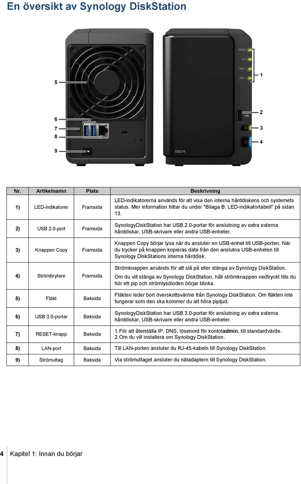 0-portar Baksida 7) RESET-knapp Baksida SynologyDiskStation har USB 2.0-portar för anslutning av extra externa hårddiskar, USB-skrivare eller andra USB-enheter.