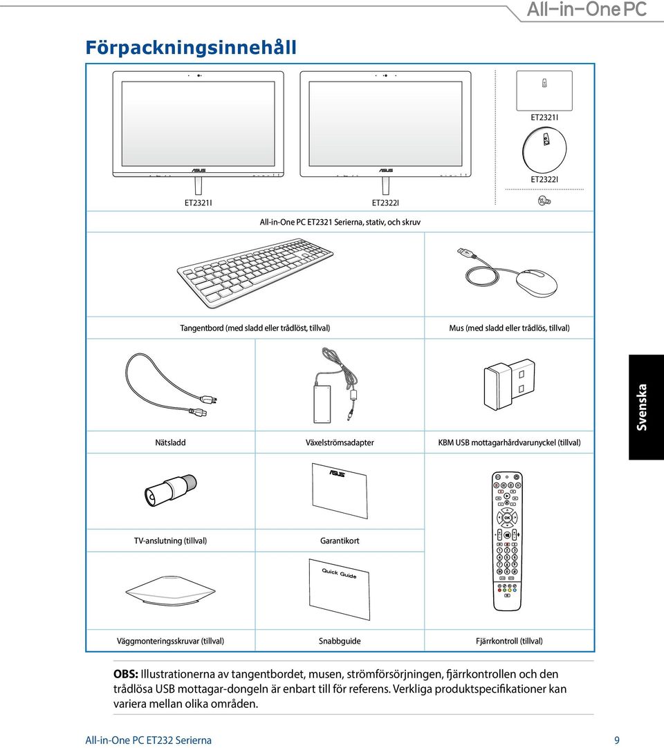 Garantikort Quick Guide 1 4 7 2 5 8 3 6 9 0 # Väggmonteringsskruvar (tillval) Snabbguide Fjärrkontroll (tillval) OBS: Illustrationerna av tangentbordet, musen,