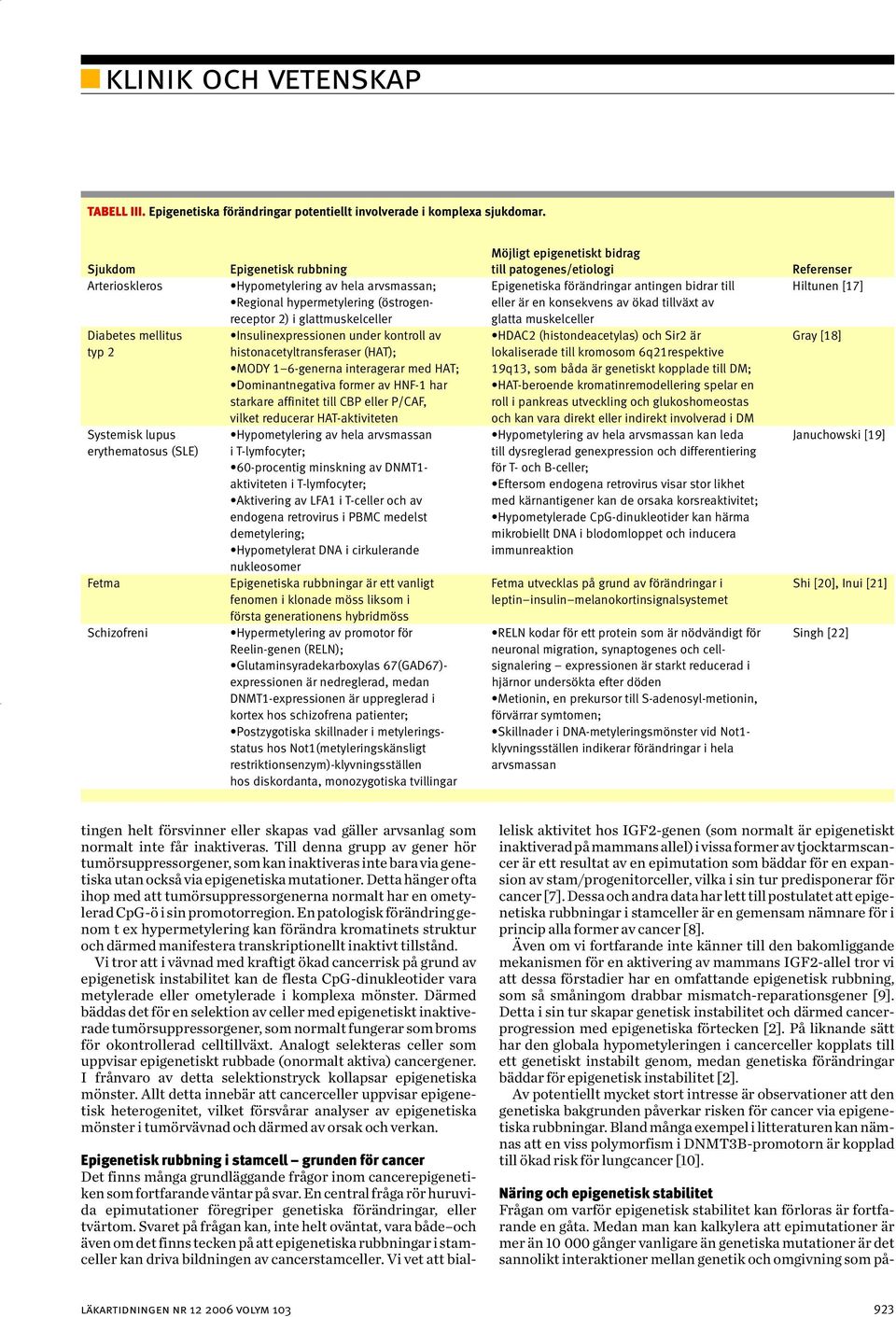 Epigenetiska förändringar potentiellt involverade i komplexa sjukdomar.