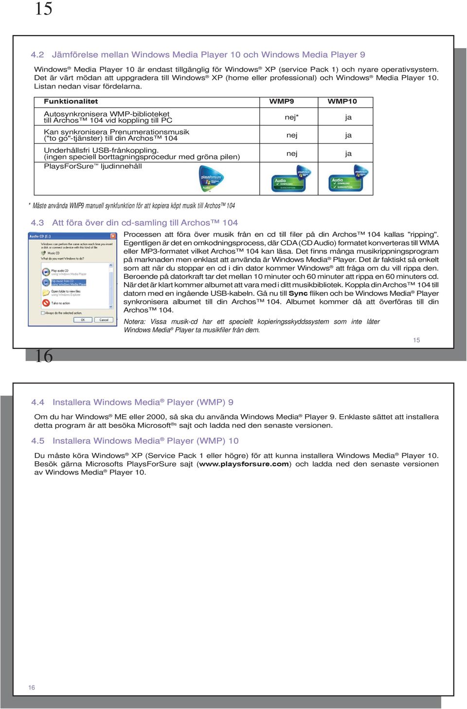 Funktionalitet WMP9 WMP10 Autosynkronisera WMP-biblioteket till Archos 104 vid koppling till PC Kan synkronisera Prenumerationsmusik ("to go"-tjänster) till din Archos 104 Underhållsfri