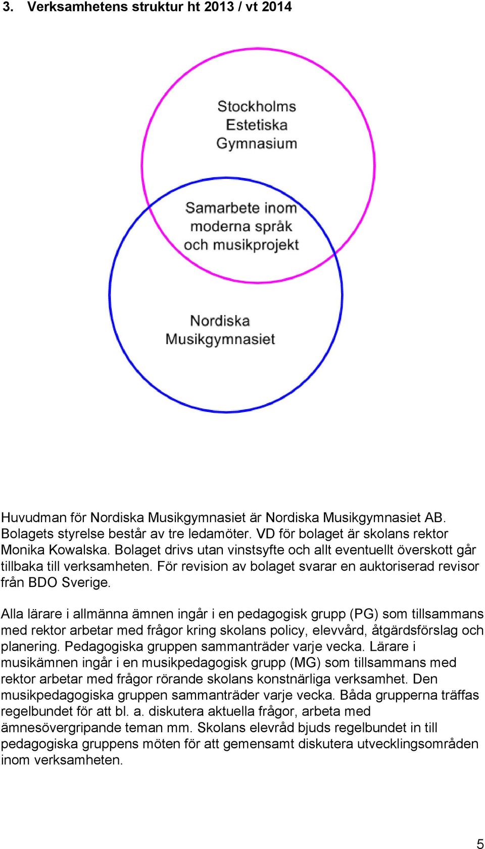 För revision av bolaget svarar en auktoriserad revisor från BDO Sverige.