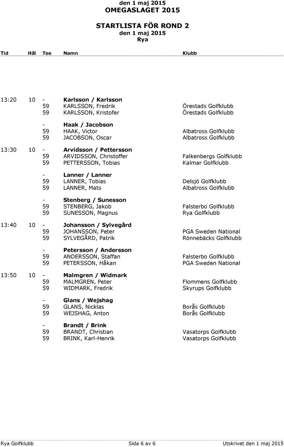 Albatross Golfklubb - Stenberg / Sunesson 59 STENBERG, Jakob Falsterbo Golfklubb 59 SUNESSON, Magnus Golfklubb 13:40 10 - Johansson / Sylvegård 59 JOHANSSON, Peter PGA Sweden National 59 SYLVEGÅRD,