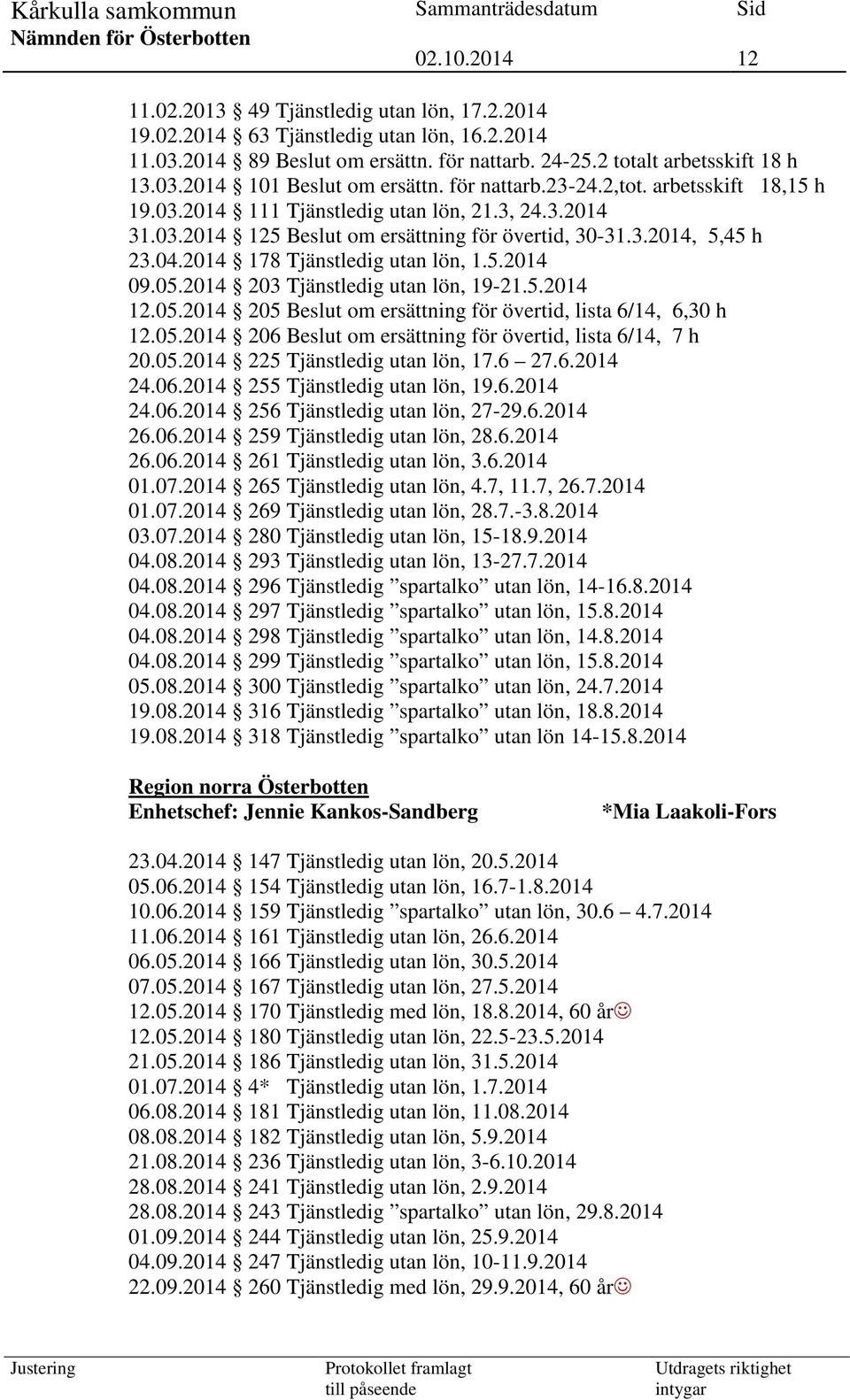 2014 178 Tjänstledig utan lön, 1.5.2014 09.05.2014 203 Tjänstledig utan lön, 19-21.5.2014 12.05.2014 205 Beslut om ersättning för övertid, lista 6/14, 6,30 h 12.05.2014 206 Beslut om ersättning för övertid, lista 6/14, 7 h 20.