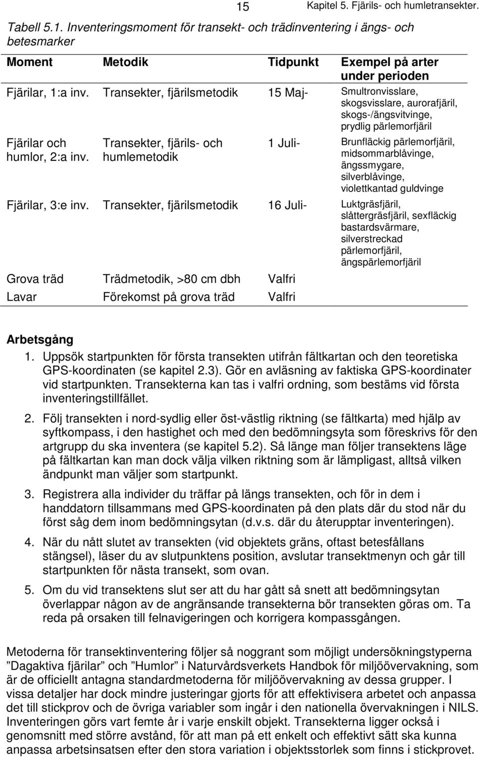 Transekter, fjärils- och humlemetodik 1 Juli- Brunfläckig pärlemorfjäril, midsommarblåvinge, ängssmygare, silverblåvinge, violettkantad guldvinge Fjärilar, 3:e inv.