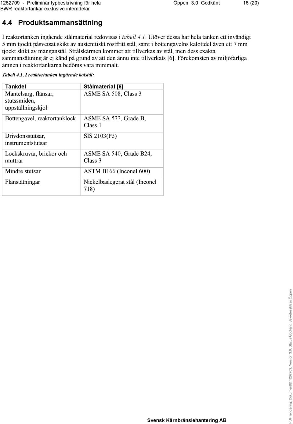 Förekomsten av miljöfarliga ämnen i reaktortankarna bedöms vara minimalt. Tabell 4.