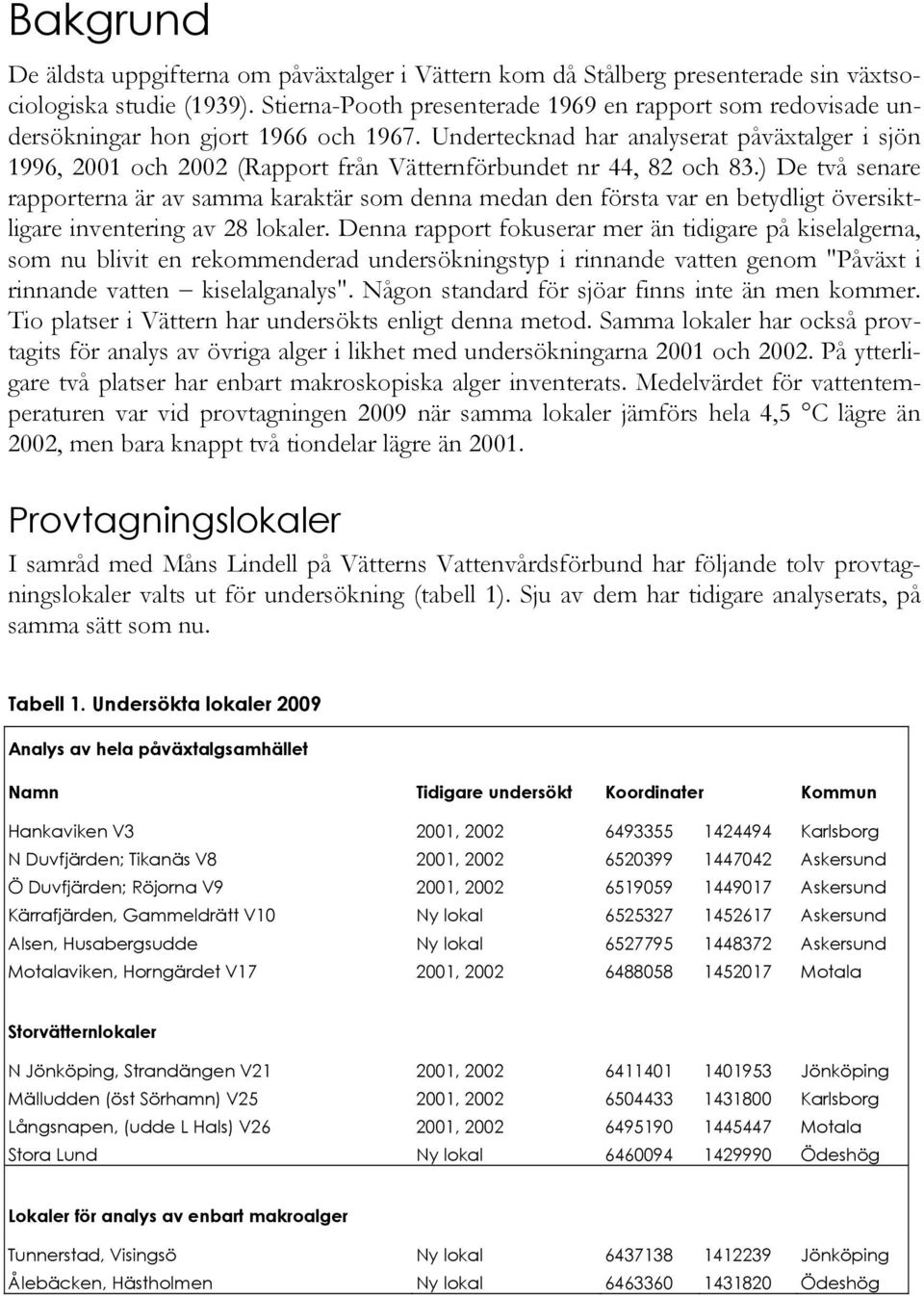 Undertecknad har analyserat påväxtalger i sjön 1996, 2001 och 2002 (Rapport från Vätternförbundet nr 44, 82 och 83.