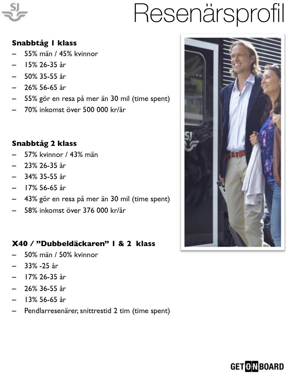 43 gör en resa på mer än 30 mil (time spent) 8 inkomst över 376 000 kr/år X40 / Dubbeldäckaren 1 &