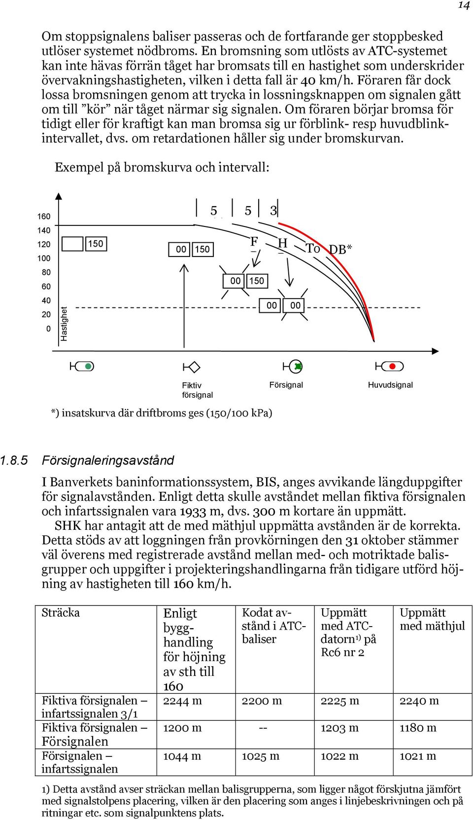 Föraren får dock lossa bromsningen genom att trycka in lossningsknappen om signalen gått om till kör när tåget närmar sig signalen.