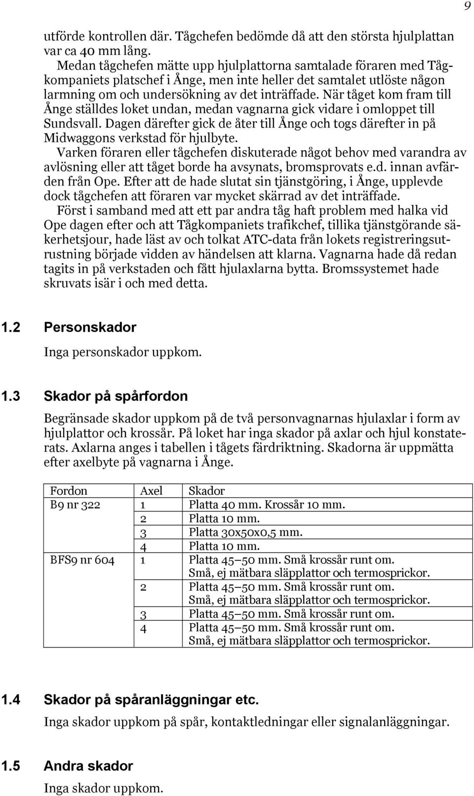 När tåget kom fram till Ånge ställdes loket undan, medan vagnarna gick vidare i omloppet till Sundsvall. Dagen därefter gick de åter till Ånge och togs därefter in på Midwaggons verkstad för hjulbyte.