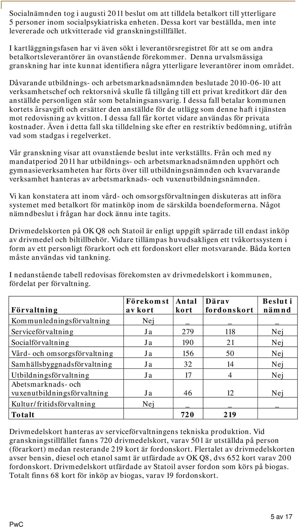 I kartläggningsfasen har vi även sökt i leverantörsregistret för att se om andra betalkortsleverantörer än ovanstående förekommer.