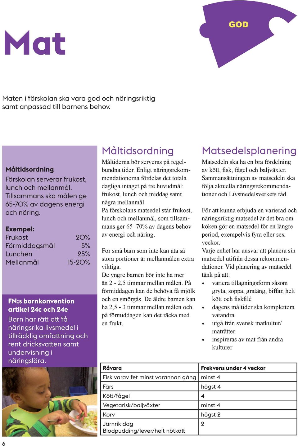 Exempel: Frukost 20% Förmiddagsmål 5% Lunchen 25% Mellanmål 15-20% FN:s barnkonvention artikel 24c och 24e Barn har rätt att få näringsrika livsmedel i tillräcklig omfattning och rent dricksvatten