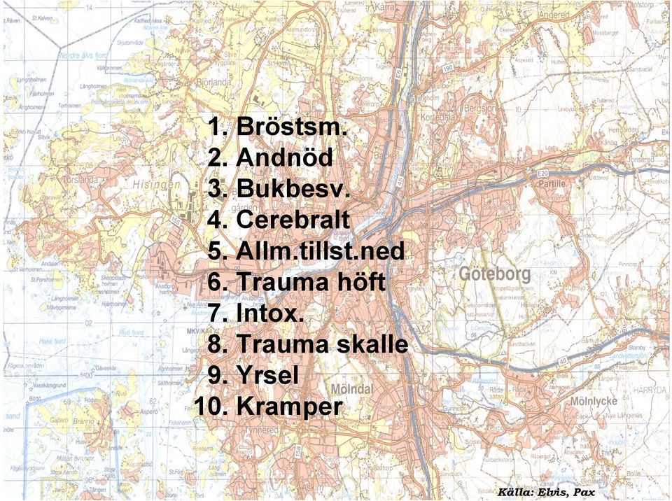 Trauma höft 7. Intox. 8.