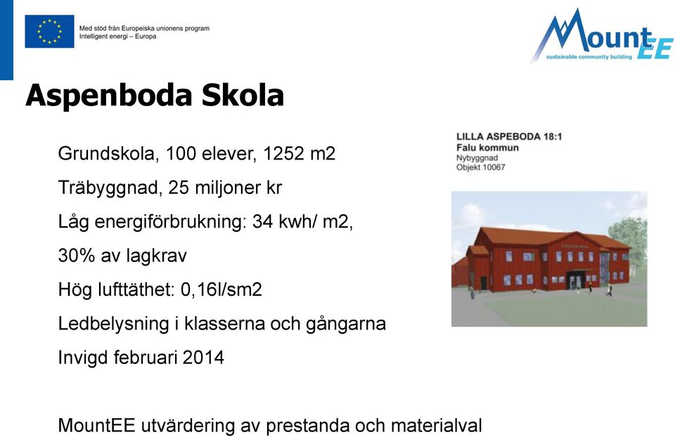 Hög lufttäthet: 0,16l/sm2 Ledbelysning i klasserna och gångarna