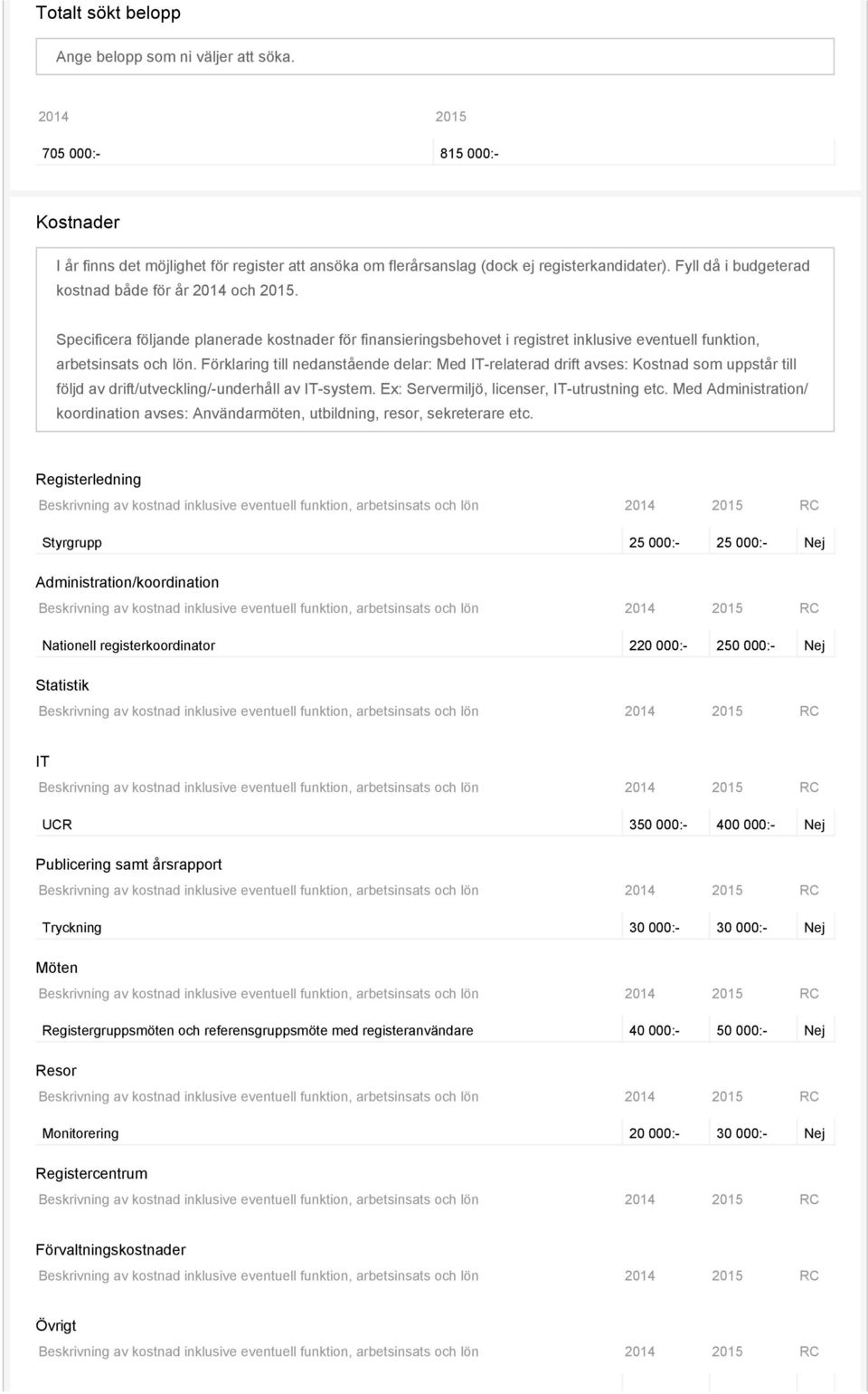 Förklaring till nedanstående delar: Med IT-relaterad drift avses: Kostnad som uppstår till följd av drift/utveckling/-underhåll av IT-system. Ex: Servermiljö, licenser, IT-utrustning etc.