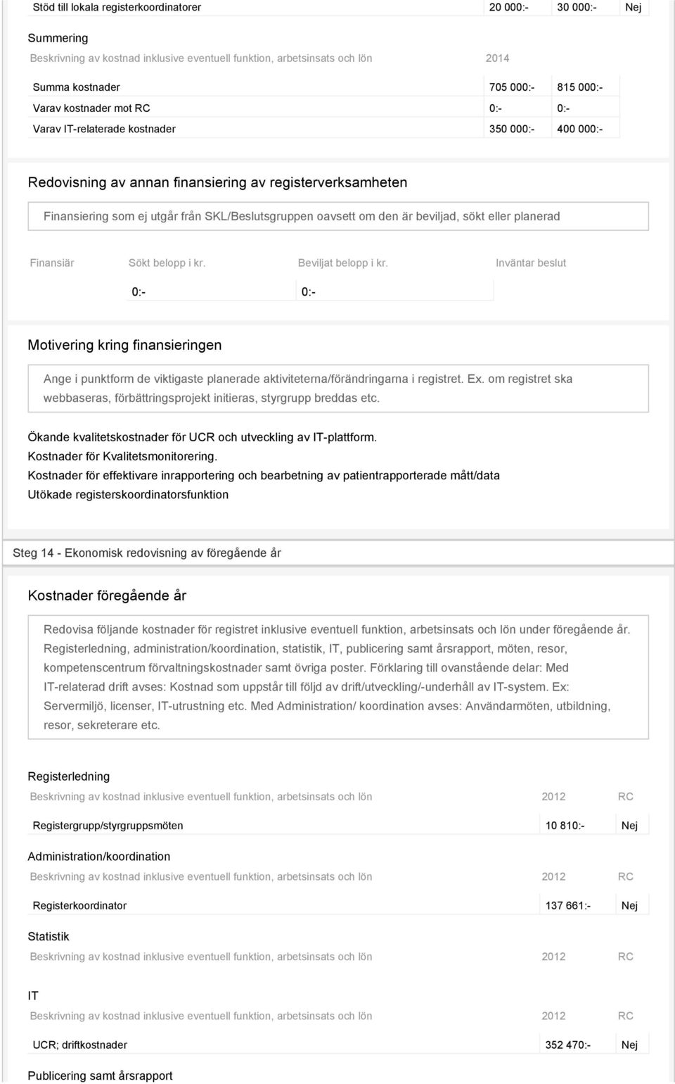 beviljad, sökt eller planerad Finansiär Sökt belopp i kr. Beviljat belopp i kr.