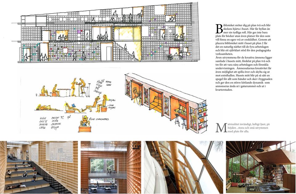 Genom att placera biblioteket mitt i huset på plan 2 får det en naturlig närhet till de fyra arbetslagen och blir ett självklart stöd för den pedagogiska verksamheten.