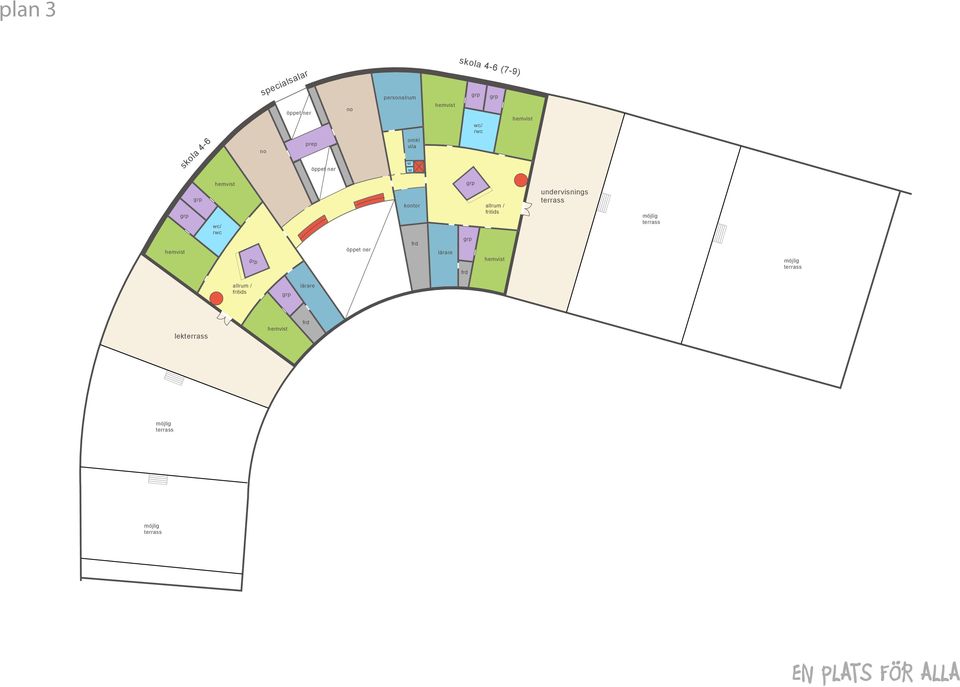 allrum / fritids undervisnings möjlig möjlig