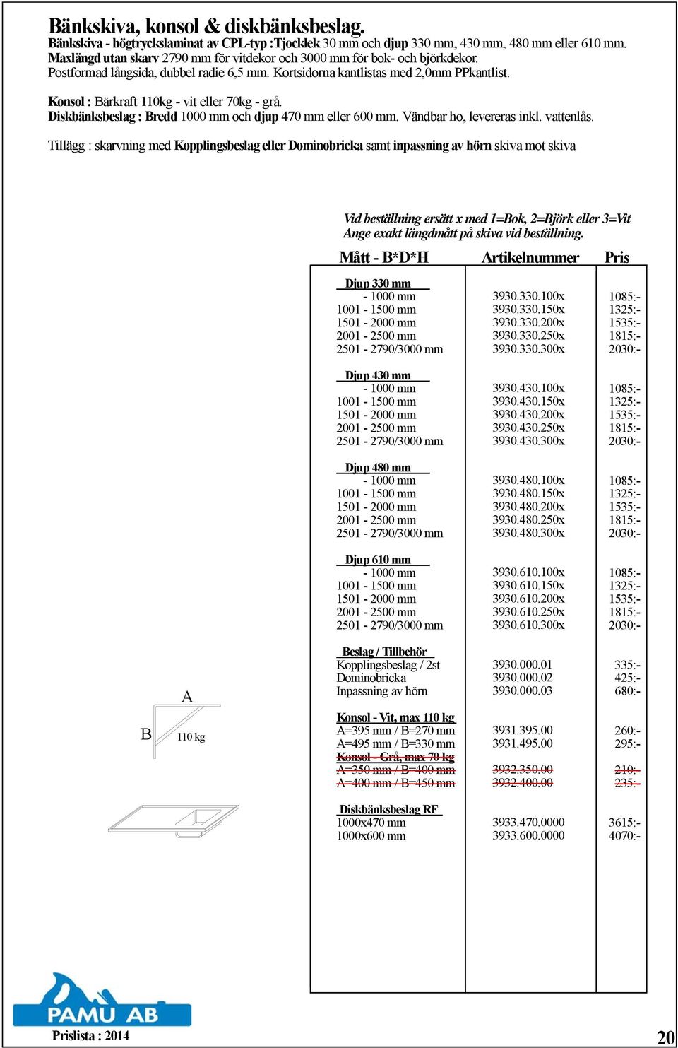 Konsol : Bärkraft 110kg - vit eller 70kg - grå. Diskbänksbeslag : Bredd 1000 mm och djup 470 mm eller 600 mm. Vändbar ho, levereras inkl. vattenlås.