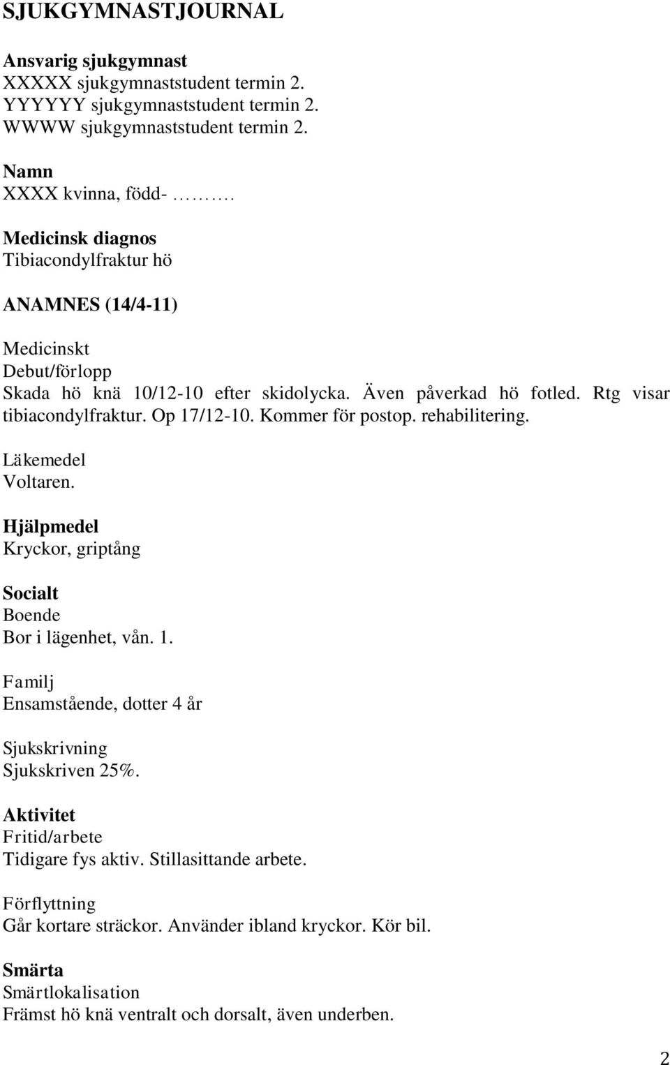 Kommer för postop. rehabilitering. Läkemedel Voltaren. Hjälpmedel Kryckor, griptång Socialt Boende Bor i lägenhet, vån. 1. Familj Ensamstående, dotter 4 år Sjukskrivning Sjukskriven 25%.