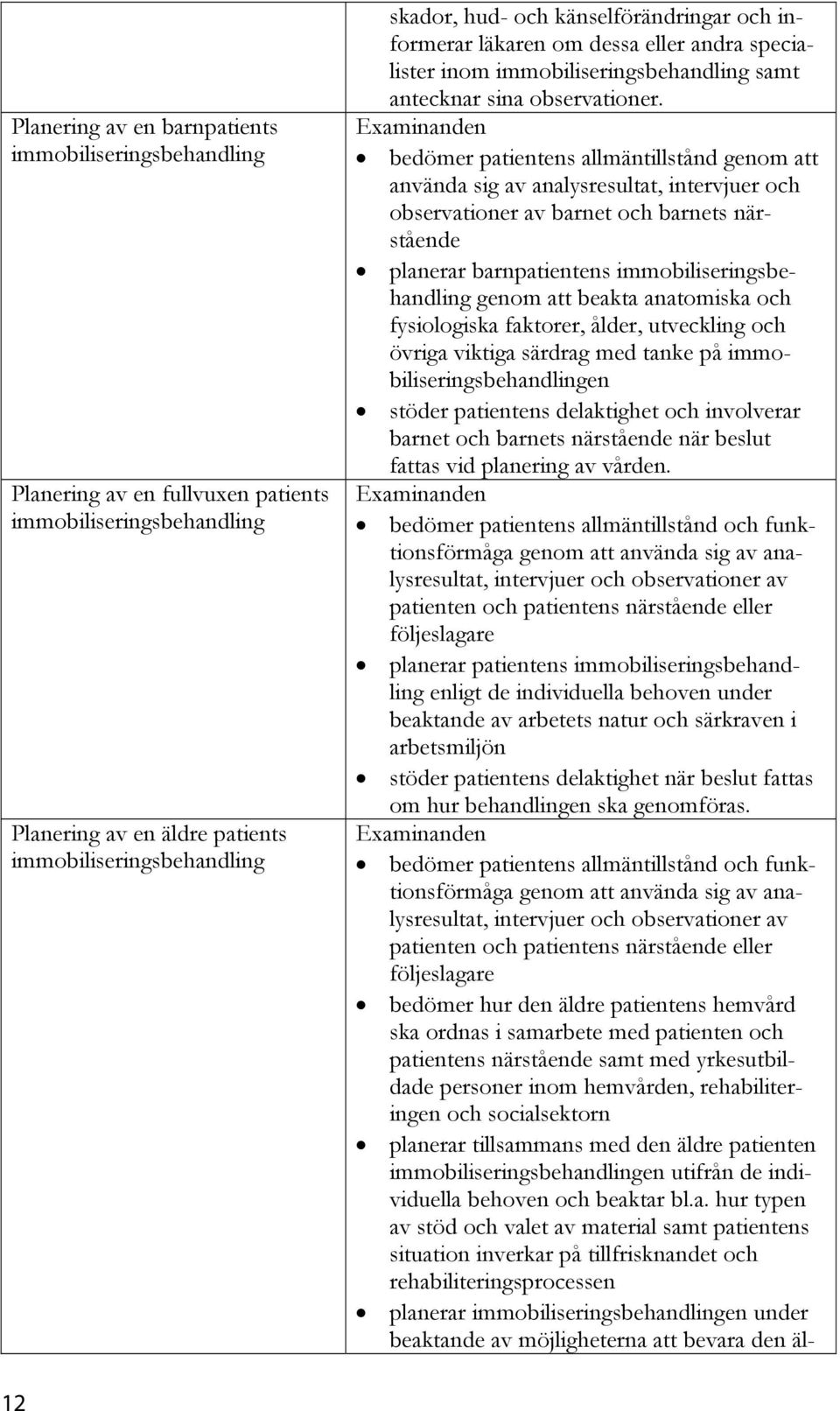 bedömer patientens allmäntillstånd genom att använda sig av analysresultat, intervjuer och observationer av barnet och barnets närstående planerar barnpatientens immobiliseringsbehandling genom att