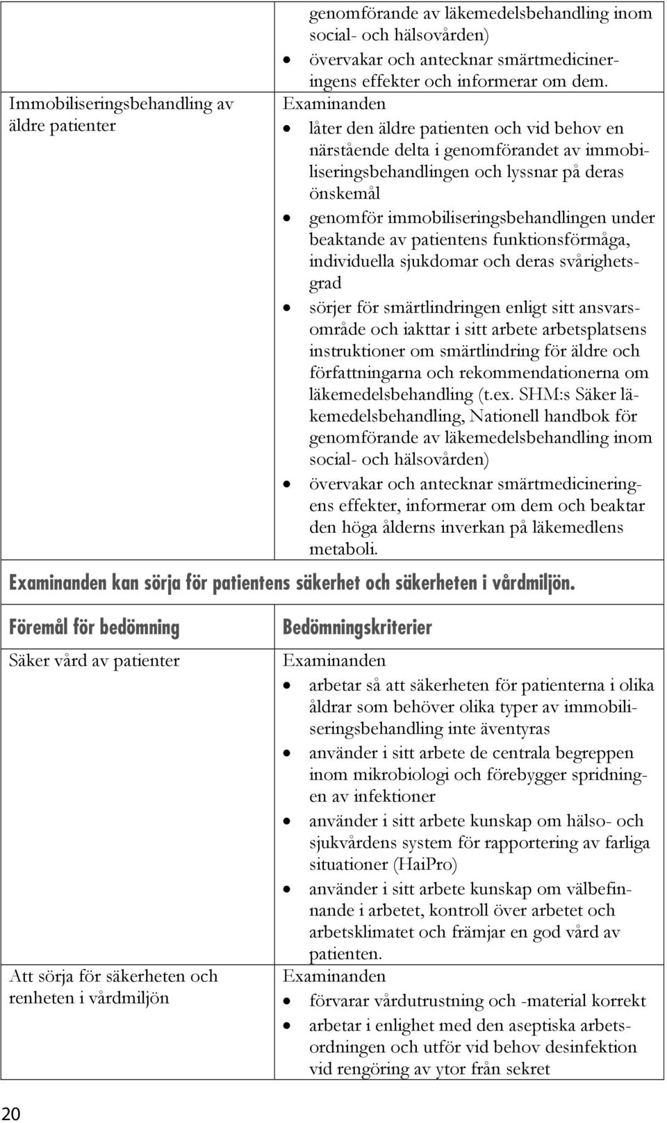 patientens funktionsförmåga, individuella sjukdomar och deras svårighetsgrad sörjer för smärtlindringen enligt sitt ansvarsområde och iakttar i sitt arbete arbetsplatsens instruktioner om