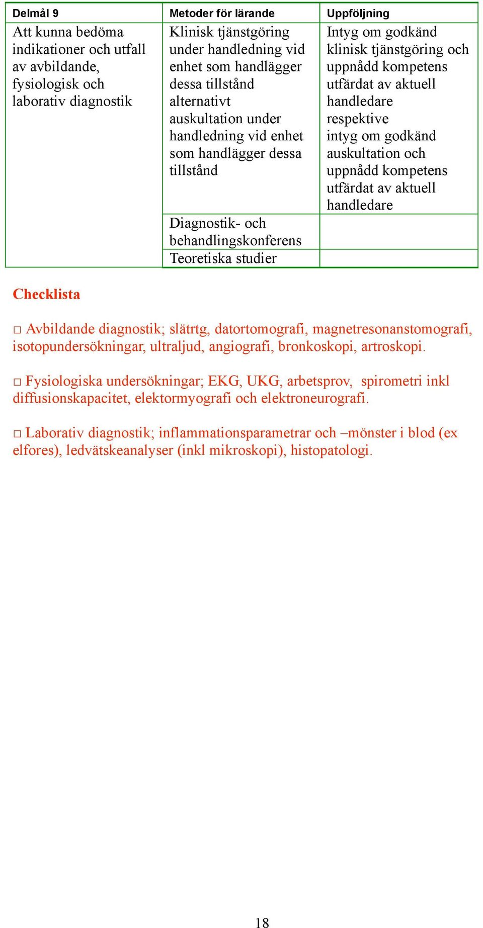 Avbildande diagnostik; slätrtg, datortomografi, magnetresonanstomografi, isotopundersökningar, ultraljud, angiografi, bronkoskopi, artroskopi.