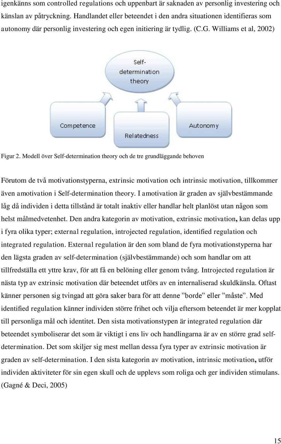 Modell över Self-determination theory och de tre grundläggande behoven Förutom de två motivationstyperna, extrinsic motivation och intrinsic motivation, tillkommer även amotivation i