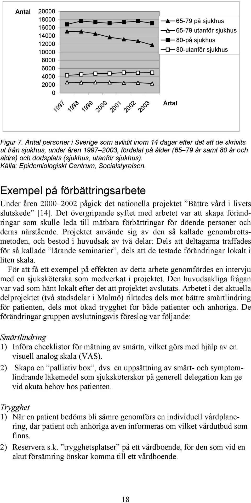 sjukhus). Källa: Epidemiologiskt Centrum, Socialstyrelsen. Exempel på förbättringsarbete Under åren 2000 2002 pågick det nationella projektet Bättre vård i livets slutskede [14].