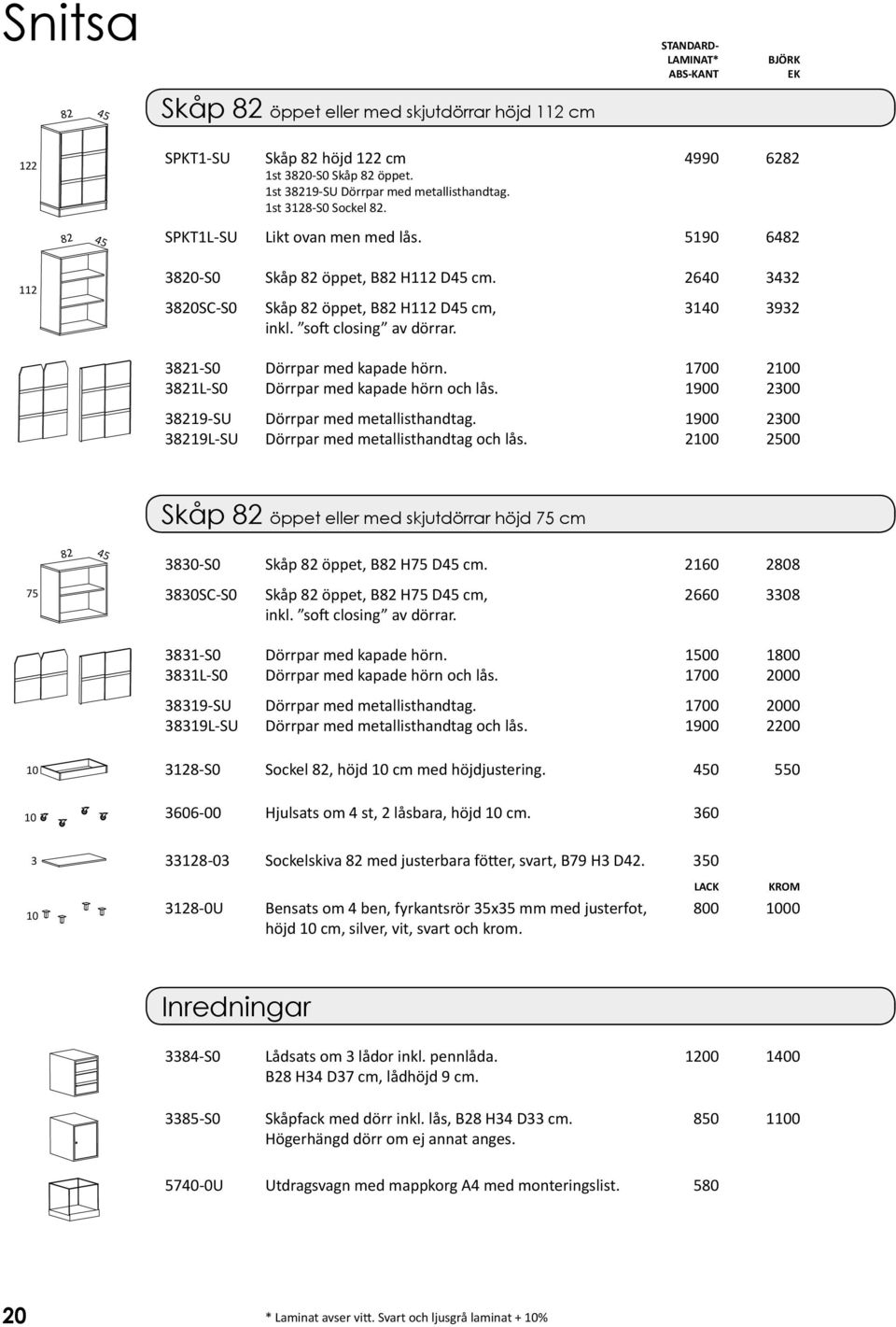 2640 3432 3820SC-S0 Skåp 82 öppet, B82 H112 D45 cm, 3140 3932 inkl. soft closing av dörrar. 3821-S0 Dörrpar med kapade hörn. 1700 2100 3821L-S0 Dörrpar med kapade hörn och lås.