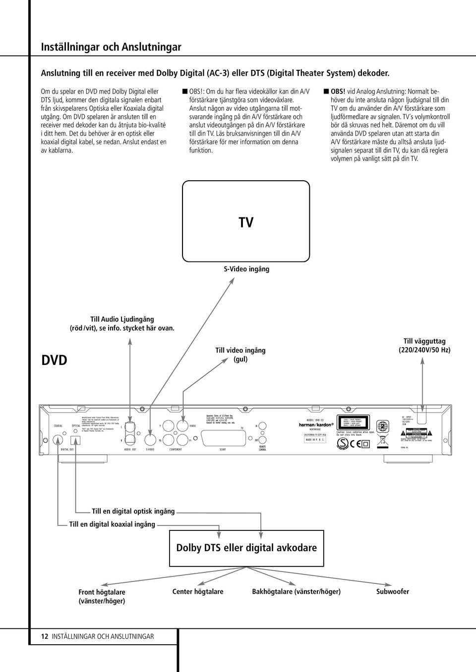 Om DVD spelaren är ansluten till en receiver med dekoder kan du åtnjuta bio-kvalité i ditt hem. Det du behöver är en optisk eller koaxial digital kabel, se nedan. Anslut endast en av kablarna. OBS!