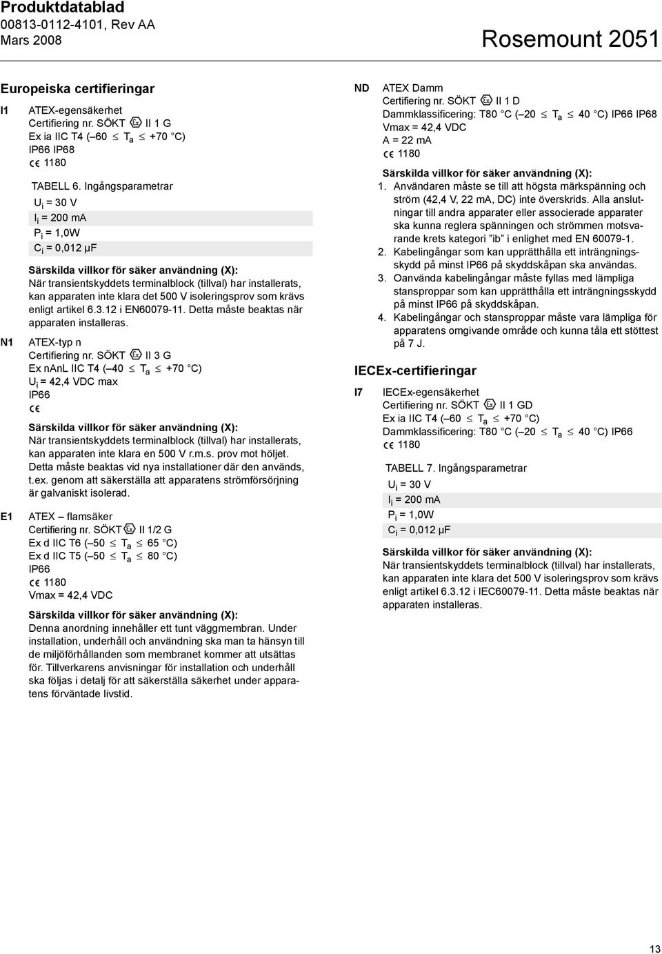 klara det 500 V isoleringsprov som krävs enligt artikel 6.3.12 i EN60079-11. Detta måste beaktas när apparaten installeras. ATEX-typ n Certifiering nr.